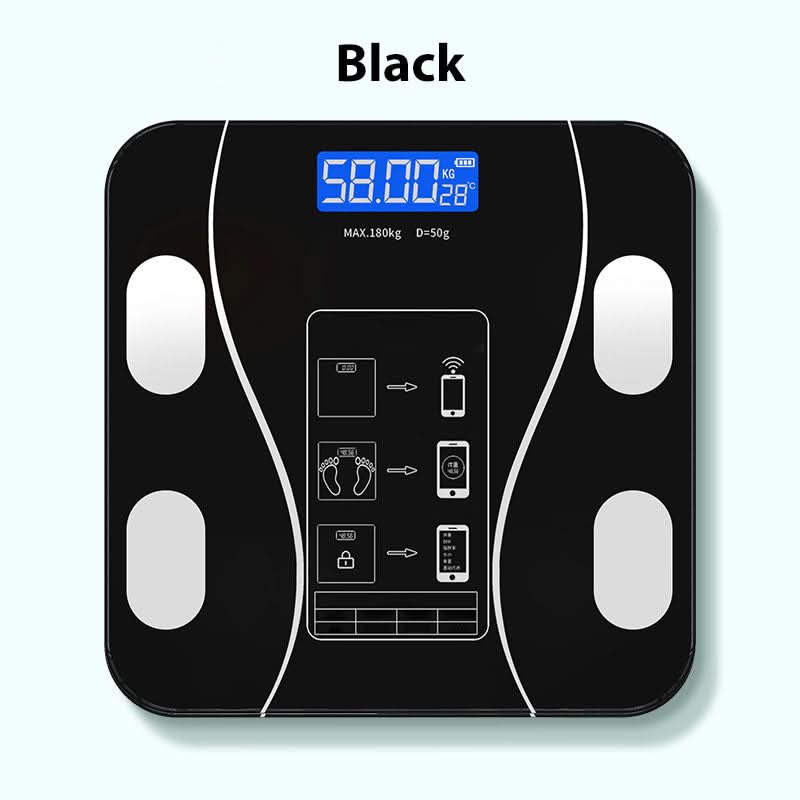 Smart Health Scale - Daily Control Over Your Wellbeing and Fitness