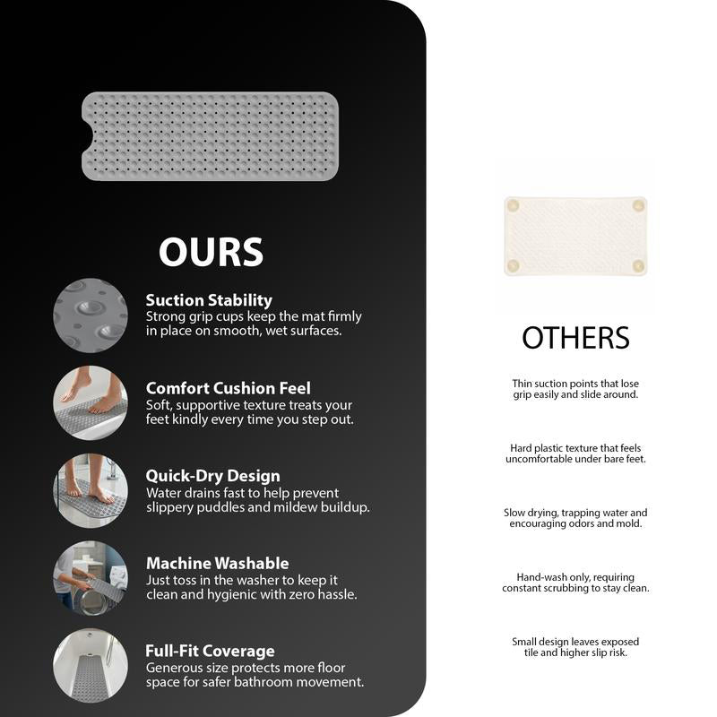 Non-Slip Shower Mat – Safe Standing for Worry-Free Bathing