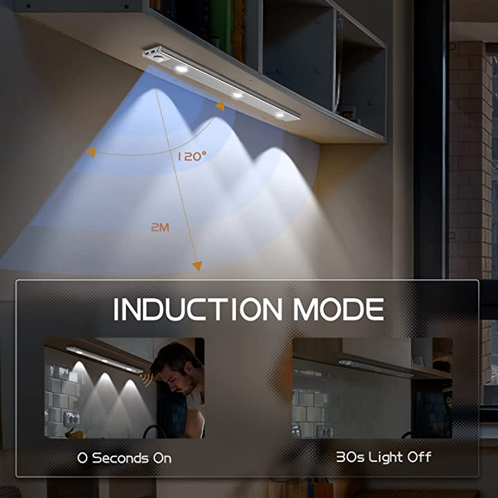 IlluminatePro™ - Motion-sensing LED Lighting