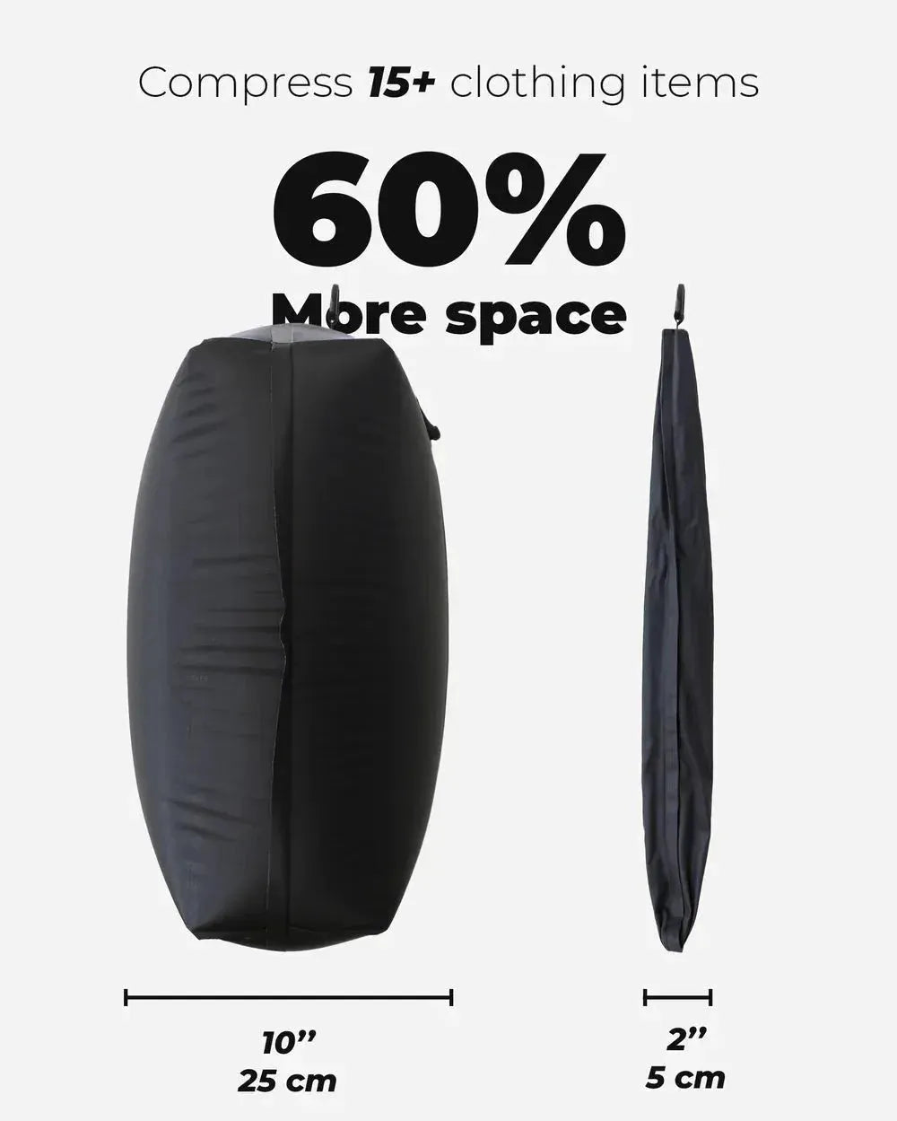 VoluGuard™ — Double Your Packing Power and Keep Clothes Fresh Anywhere