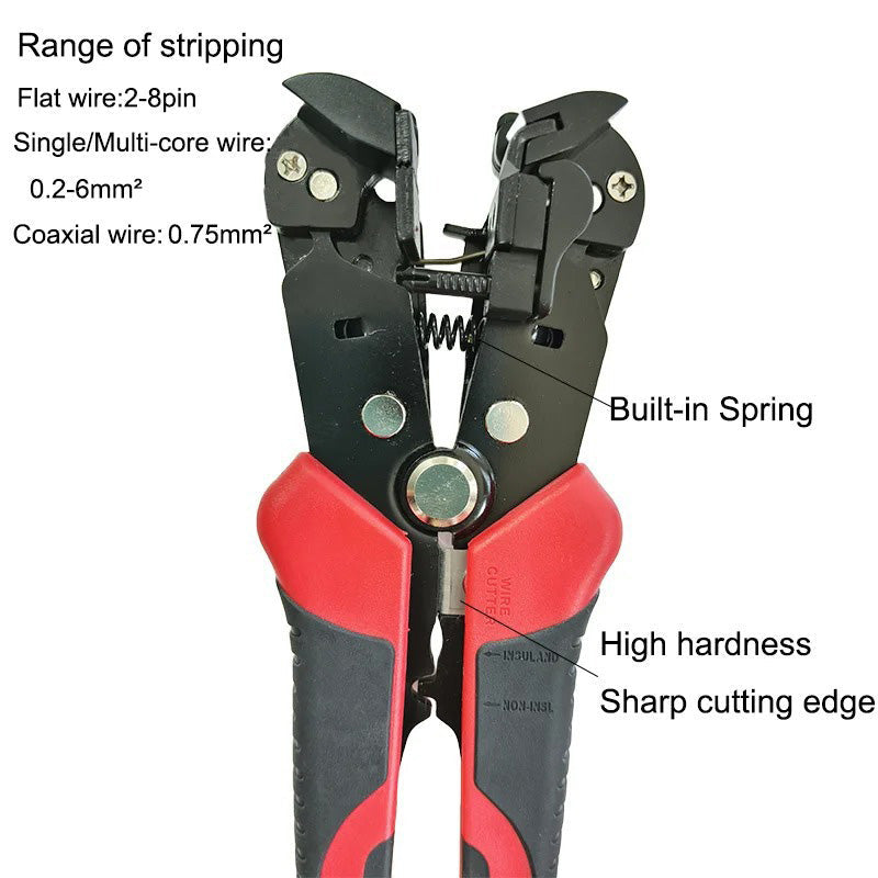VoltEdge™ 3-in-1 Wire Master — Master Every Cut, Strip, and Clamp with Effortless Precision