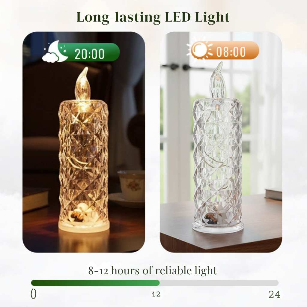 RamioLux™ — Captivate Your Space with Safe, Endless Candlelight Magic