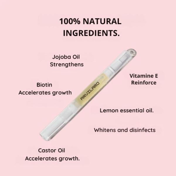 VelaNail™ — Transform Your Nails into Strong, Radiant Confidence Boosters