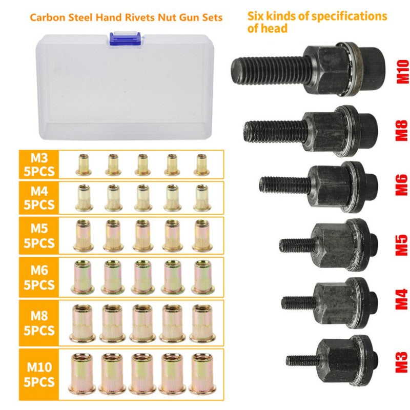 Strong Surface Connector for Secure and Unshakeable Projects