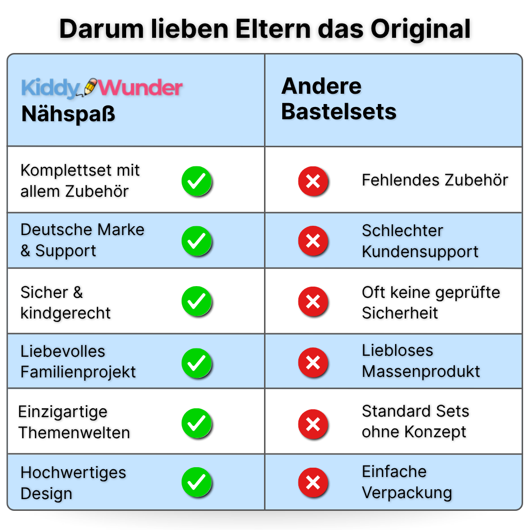 StitchJoy™ — Spark Creativity and Confidence with Every Magical Stitch