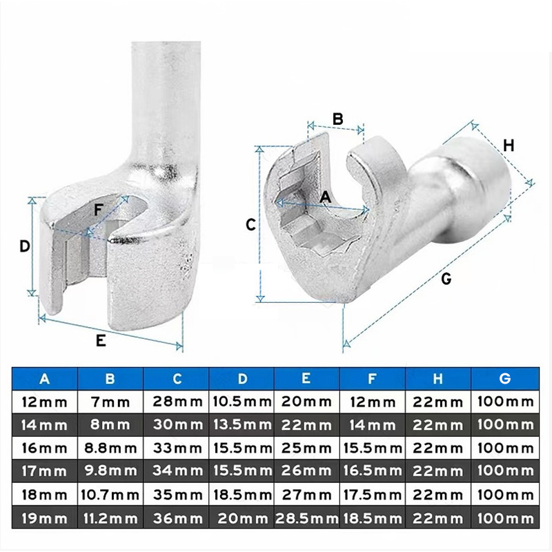 Professional Adjustable Wrench – Effortless Bolting with Enhanced Control