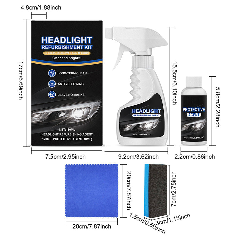 LumaShield™ — Revive Your Headlights for Safer, Confident Night Drives