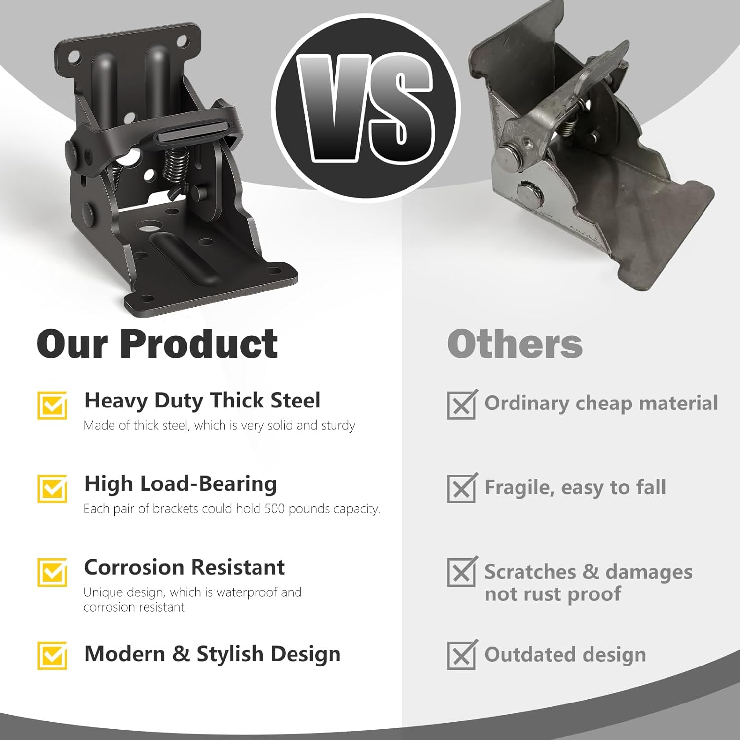 FlexaFold™ — Unlock Instant Space Freedom with Rock-Solid Stability