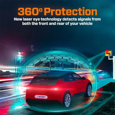LaserGuard™ — Stay One Step Ahead and Ride Fearlessly Every Mile