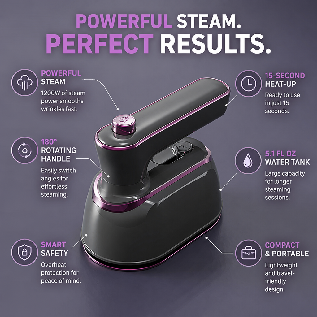 TitanSteam™ — Own Every Outfit with Speedy, Wrinkle-Free Confidence