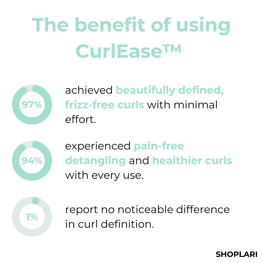 SilqueCurl™ — Unlock Stunning, Frizz-Free Curls That Last All Day