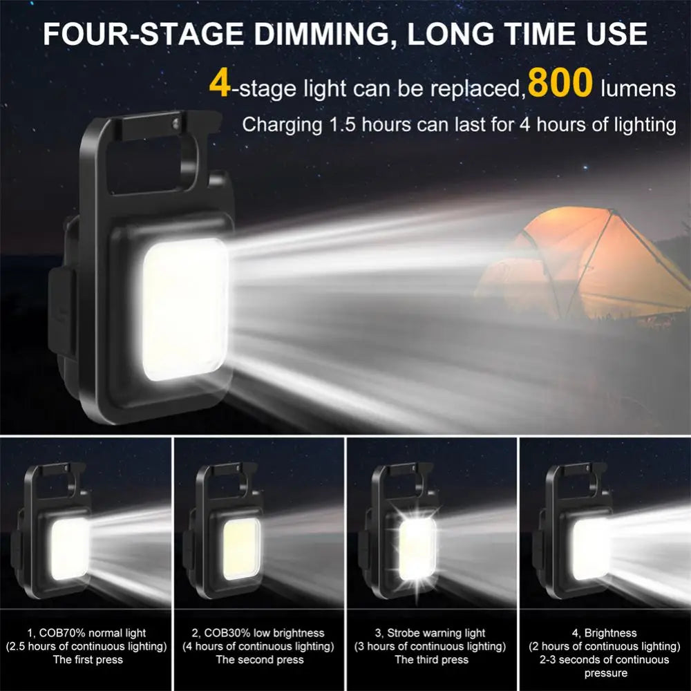 RadiLux™ Keychain — Blaze Through Darkness with Pocket-Sized Power and Confidence