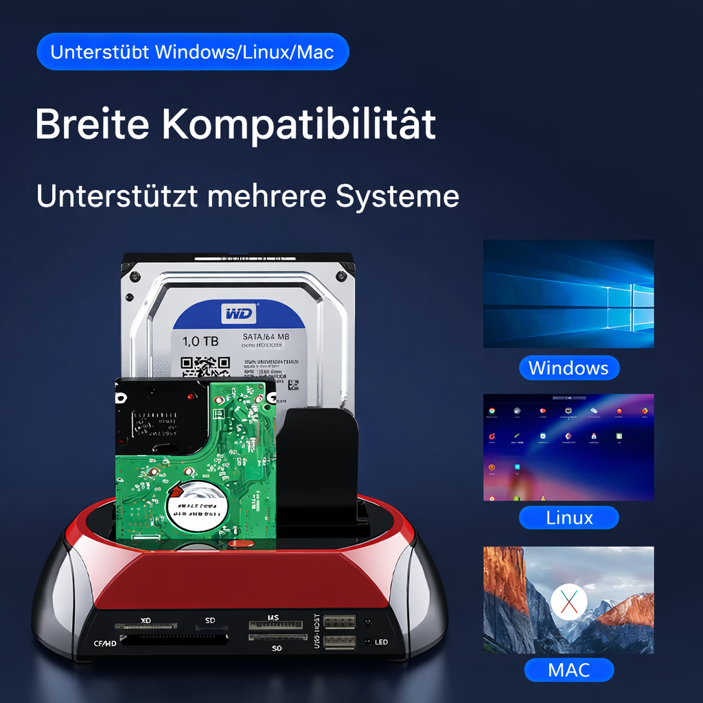 Hard Drive | Versatile Hard Drive Docking Hub | Universal IDE & SATA Dock | TotalRecovery Station