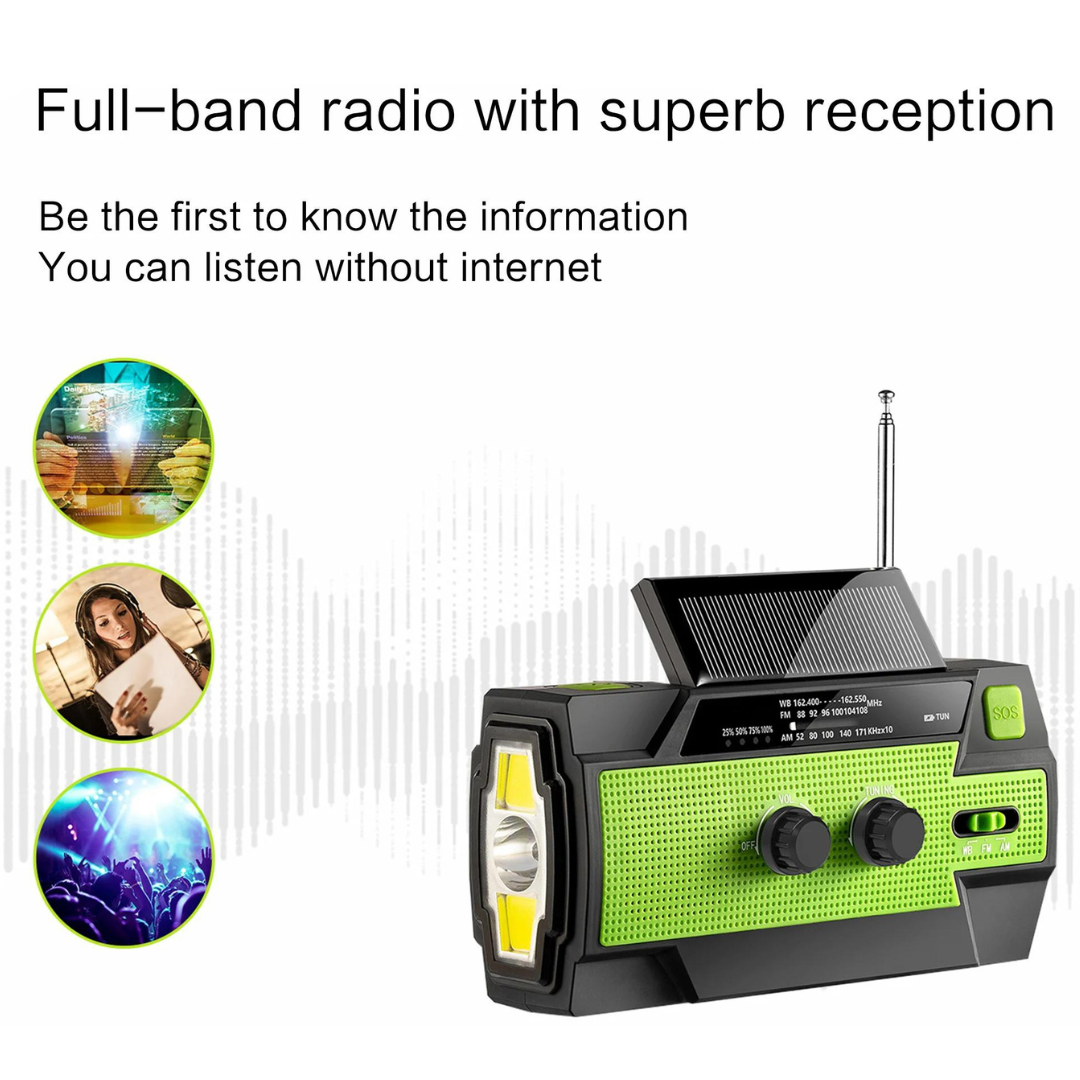 VoltGuard™ Pro — Your Pocket Powerhouse for Unshakable Safety and Survival