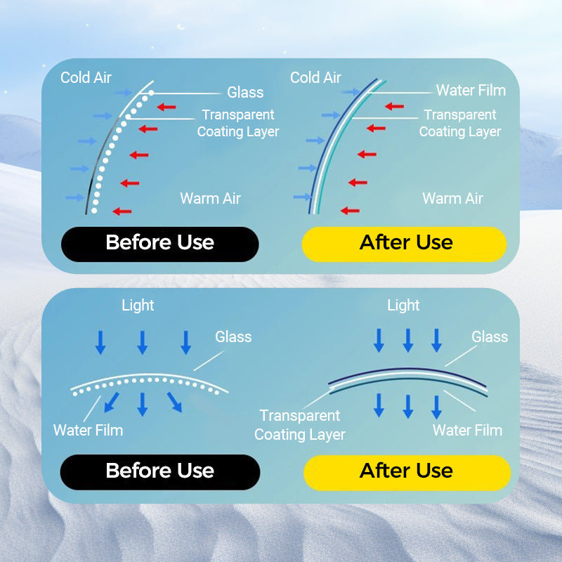 GlowZenith™ — Unlock Instant Radiance and All-Day Confidence with Every Drop