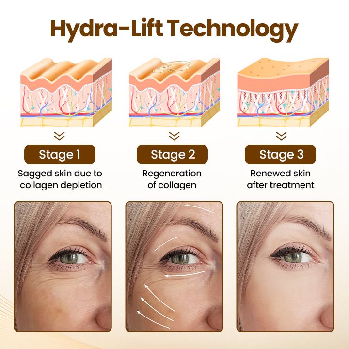 VitaLift™ Rapid Renewal Serum — Instantly Tighten, Smooth, and Glow Like Youth Reborn