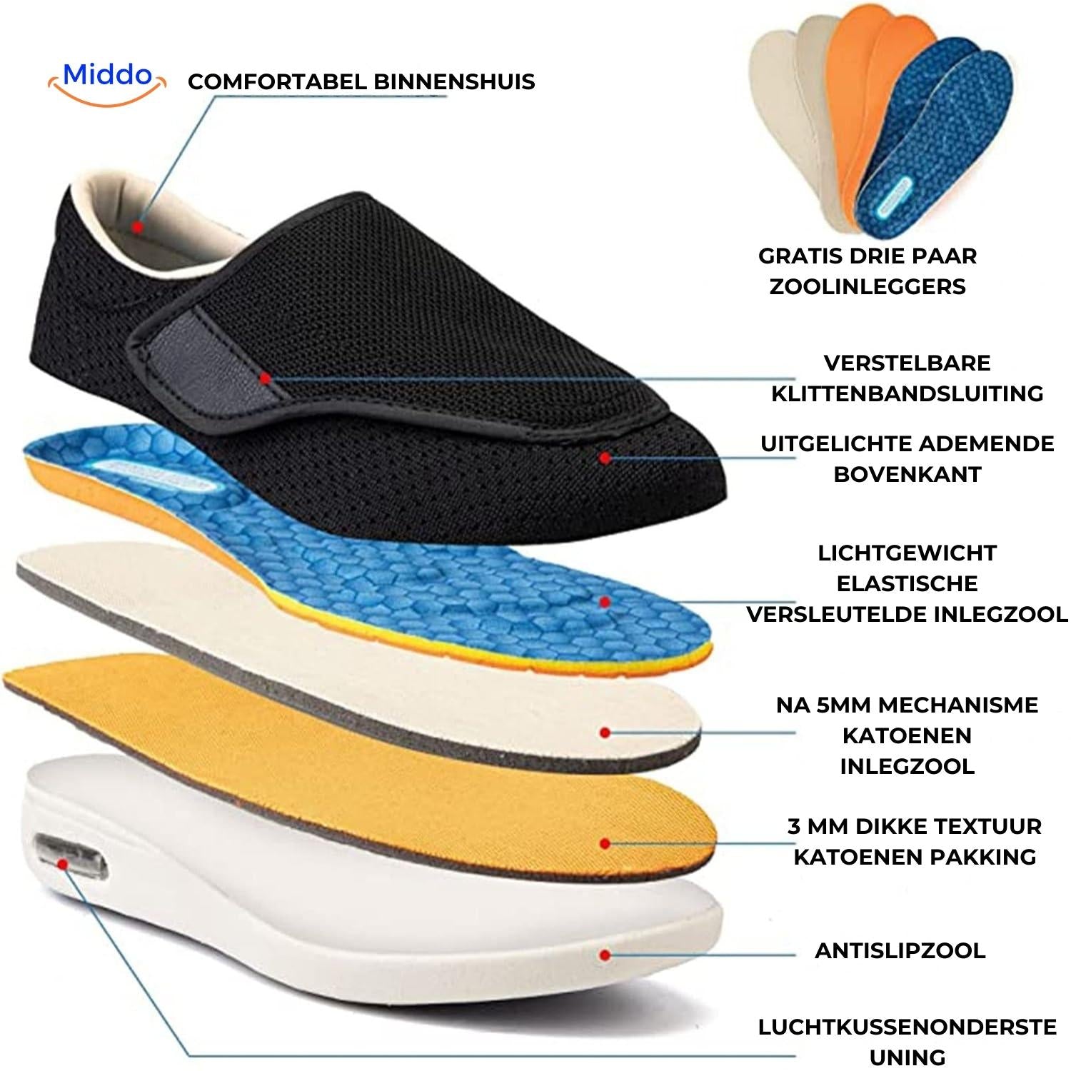 StrideAura™ — All-Day Energy and Effortless Style for Feet That Never Quit