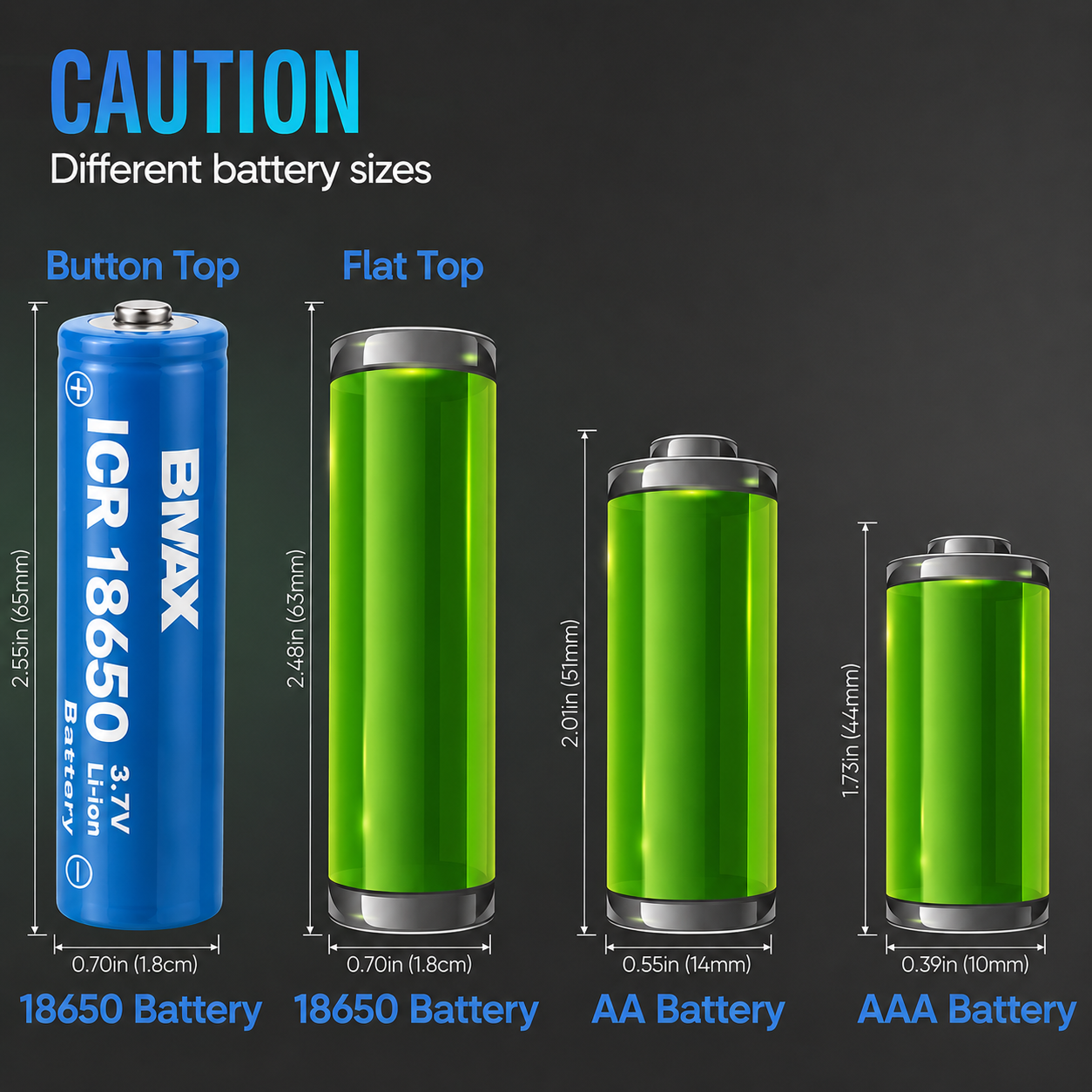 Rechargeable 3.7V Li-ion Batteries (18650) – Set of 2