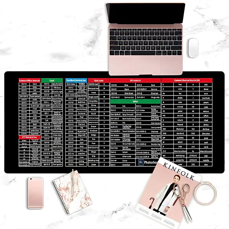 Pro Keyboard Mat for Enhanced Focus and Workspace Stability