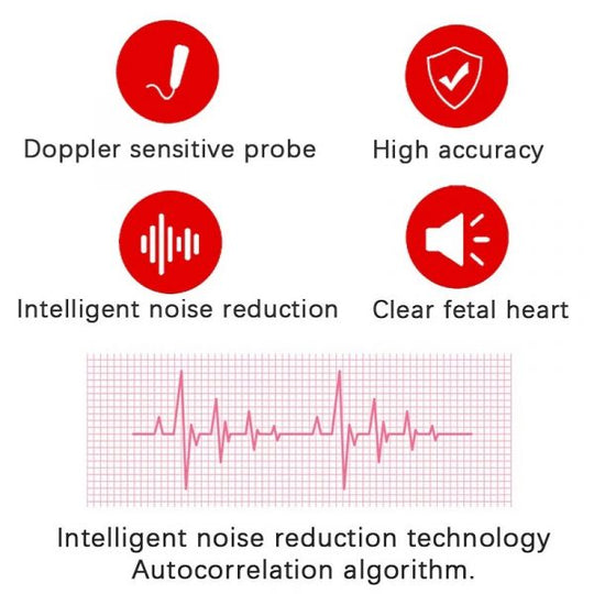 Baby Heartbeat Monitor — Feel Your Baby's Love with Every Beat