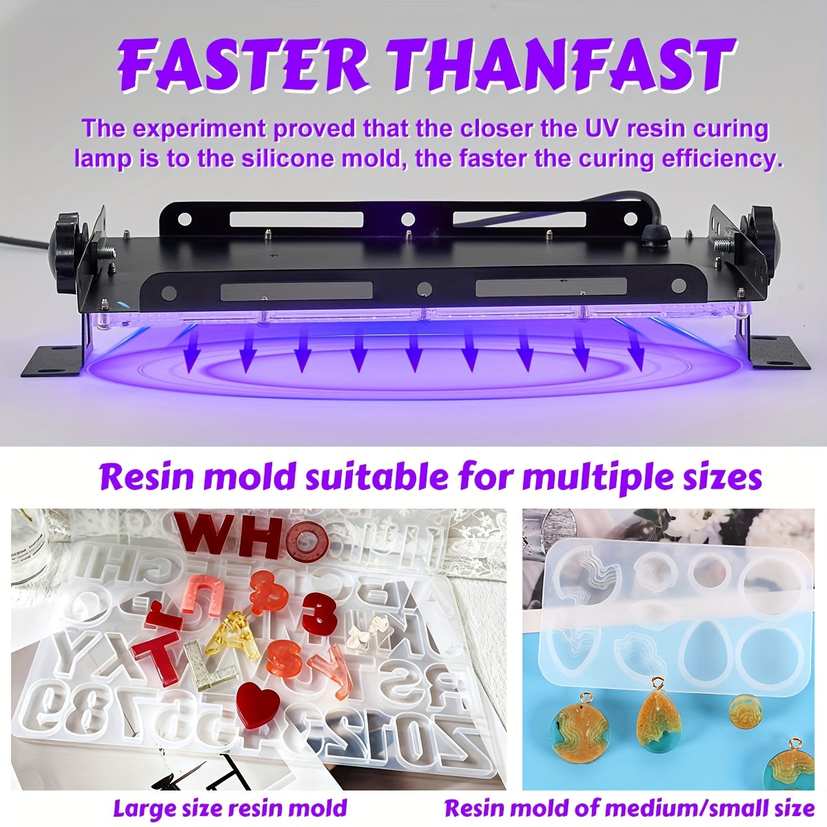 UV Resin Curing Lamp with 96/144 LEDs