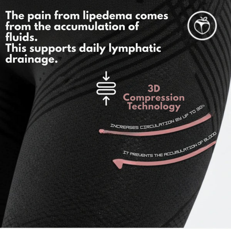 LegSculpt™ — Energize Every Step with Lasting Leg Comfort and Confidence