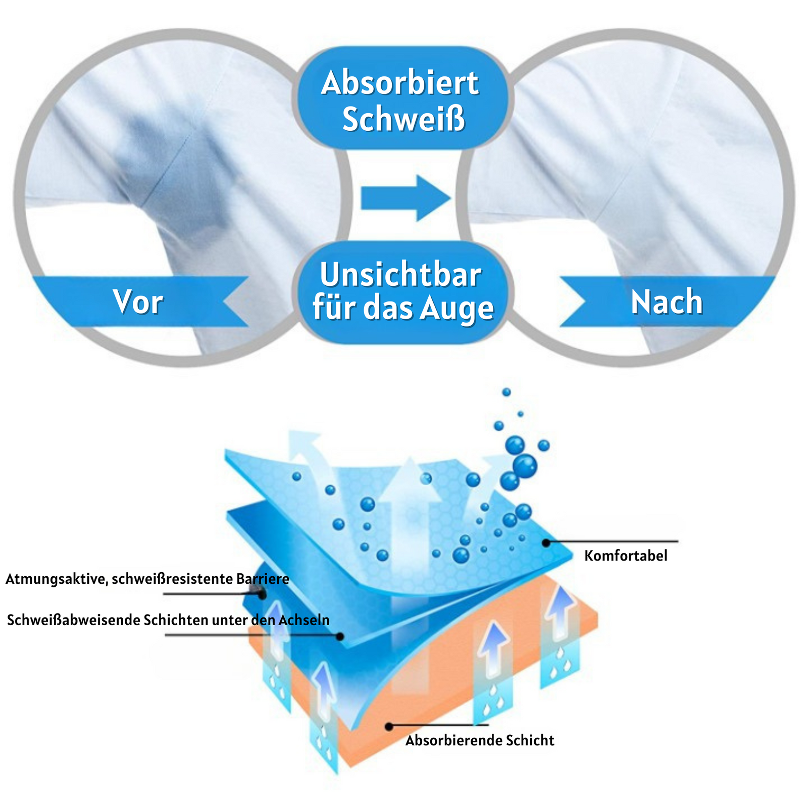 Disposable Underarm Pads for Sweat Protection