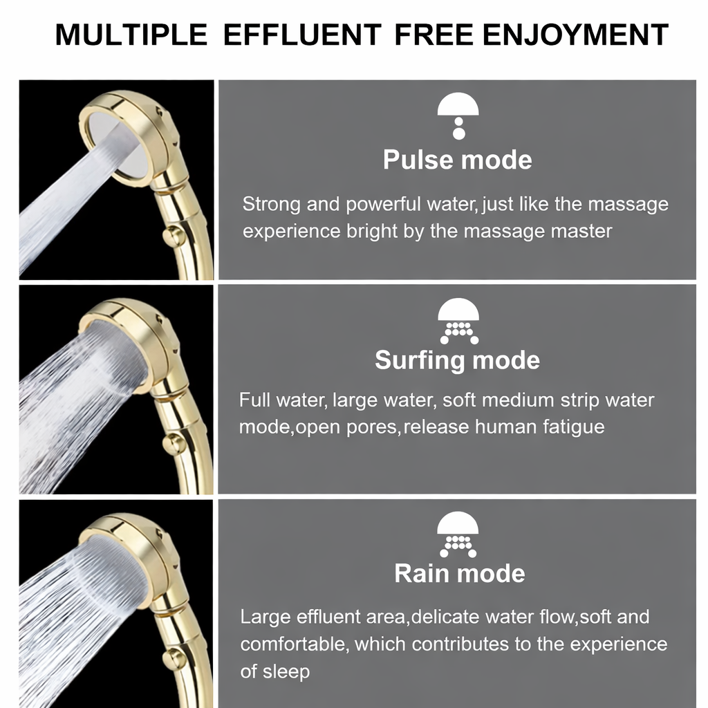 3-in-1 Handheld Showerhead for Powerful Water Flow