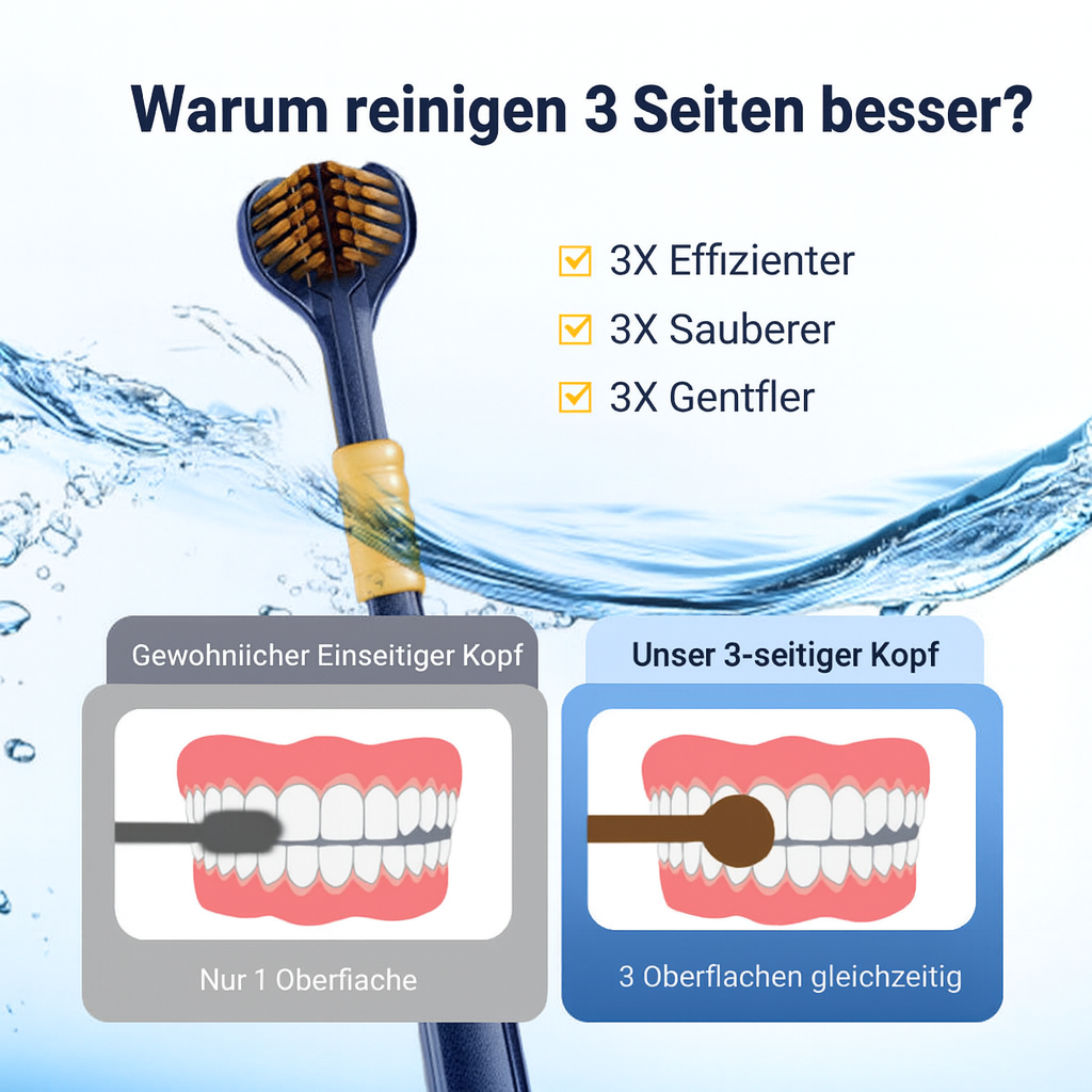360-Degree Tooth Cleaner for Comprehensive Oral Hygiene