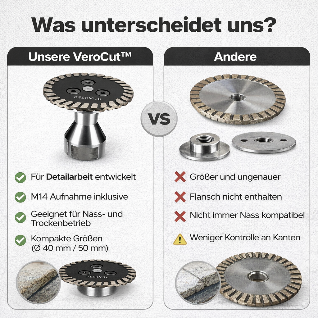Effortless Stone Cutting Tool for Smart Craftsmen