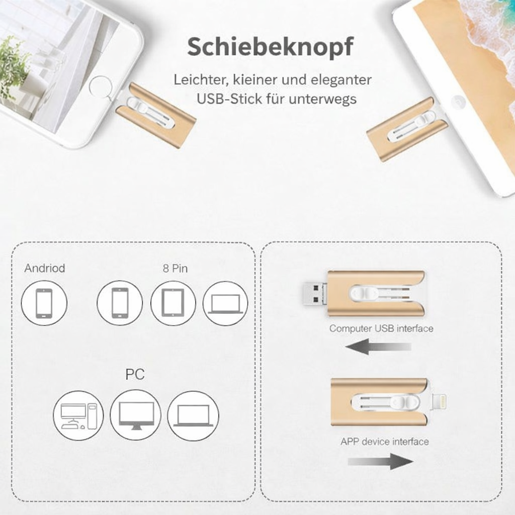 4-in-1 Storage Solution for All Your Devices