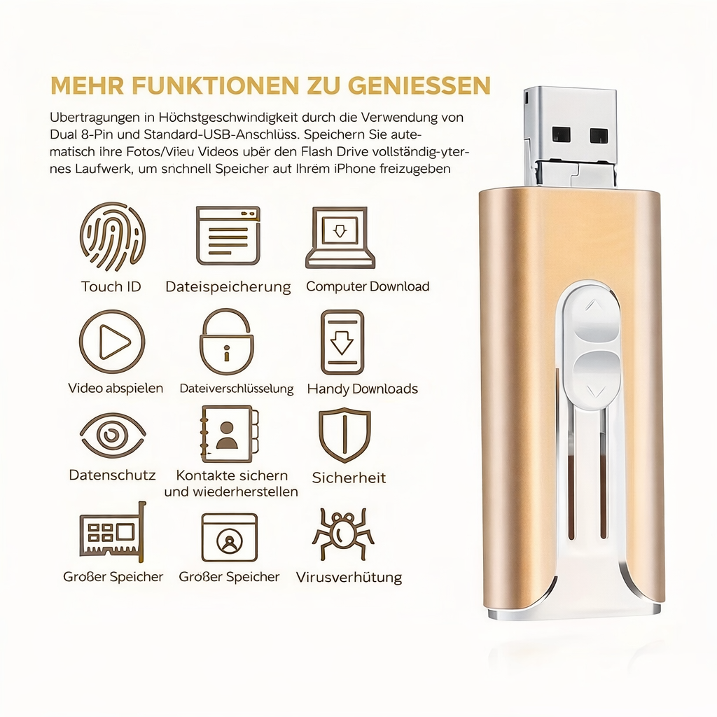 4-in-1 Storage Solution for All Your Devices