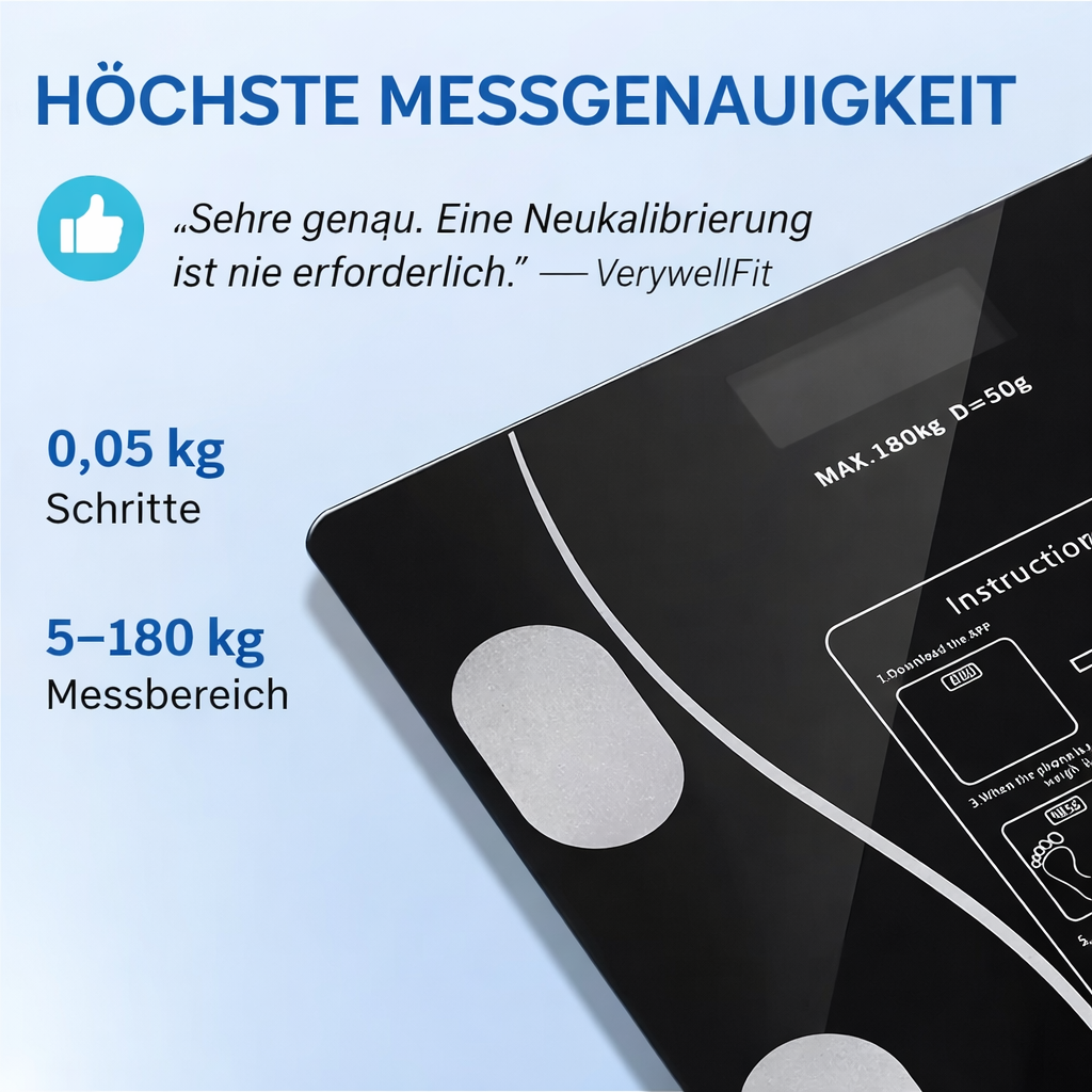 Bluetooth Body Fat Scale for Accurate Measurements and Motivation