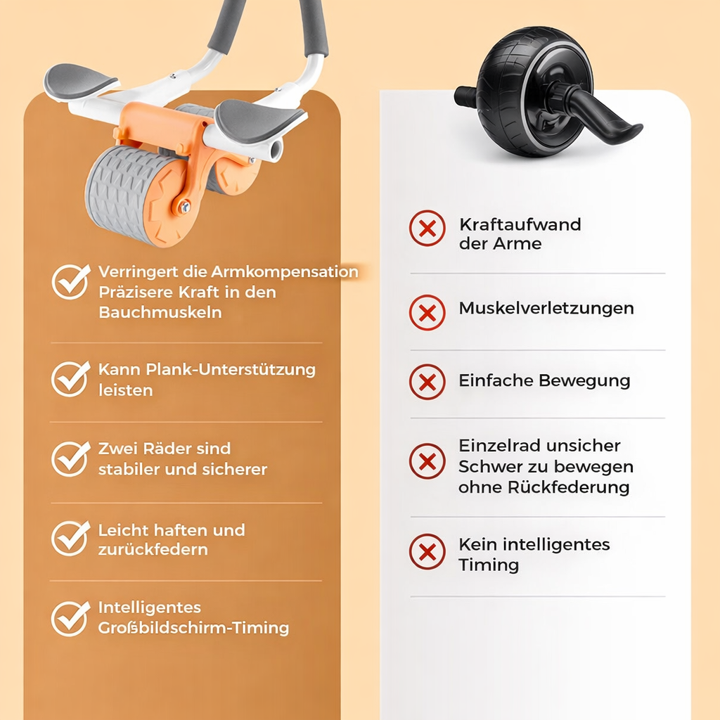 Core Strength Training Wheel – Equipment for Controlled Core Workouts