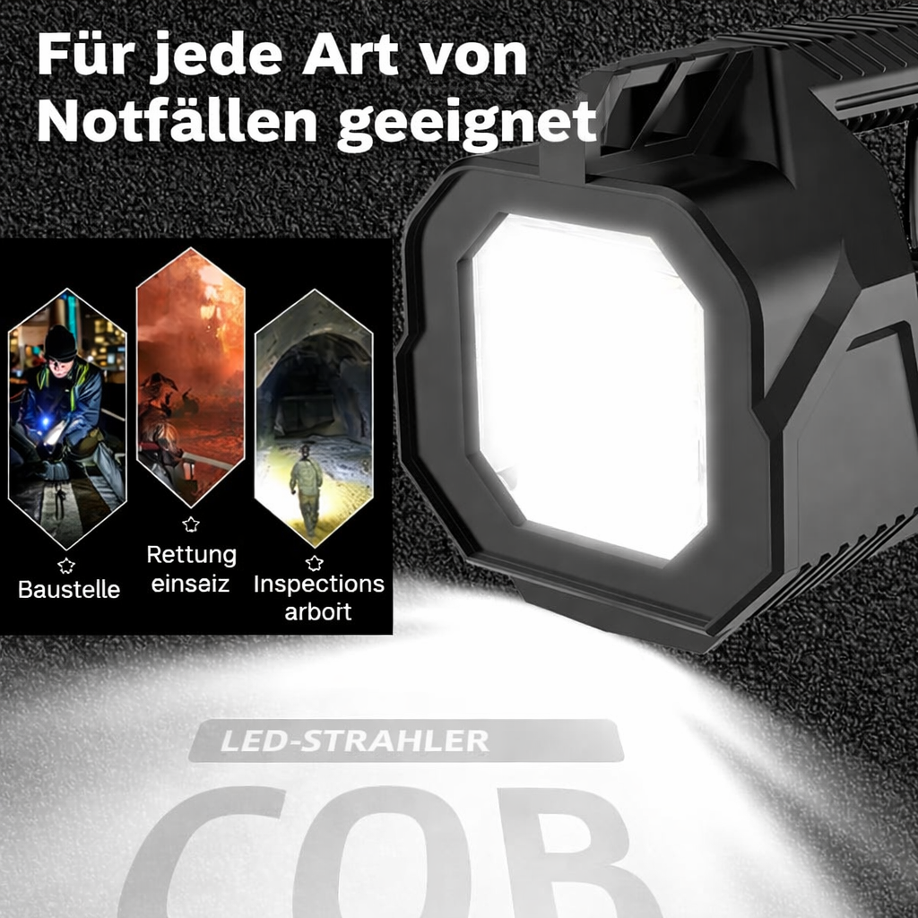 Bright Light for Total Security – Illuminate Any Darkness