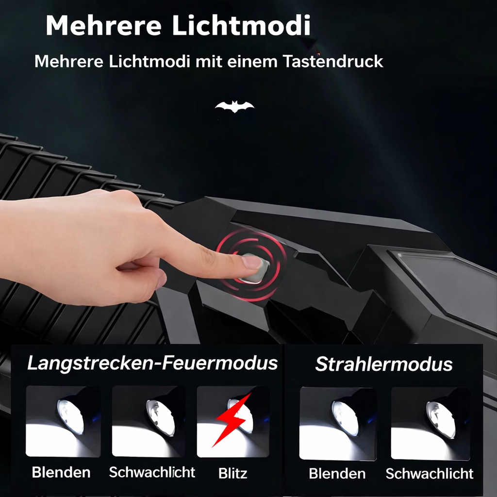 Bright Light for Total Security – Illuminate Any Darkness