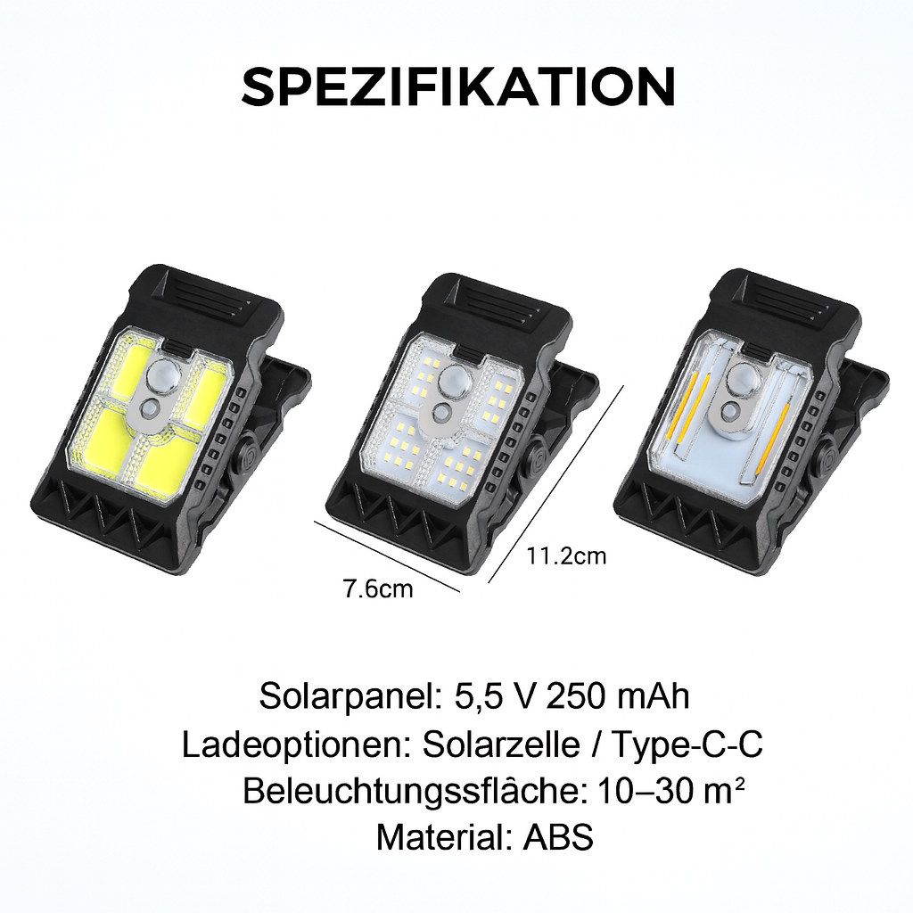 Solar Clip Light – Motion Sensor Light with No Wires or Electricity Costs