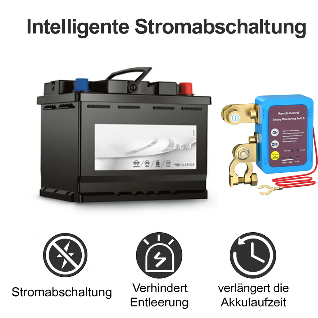 Remote-Controlled Battery Disconnect Switch for Vehicles