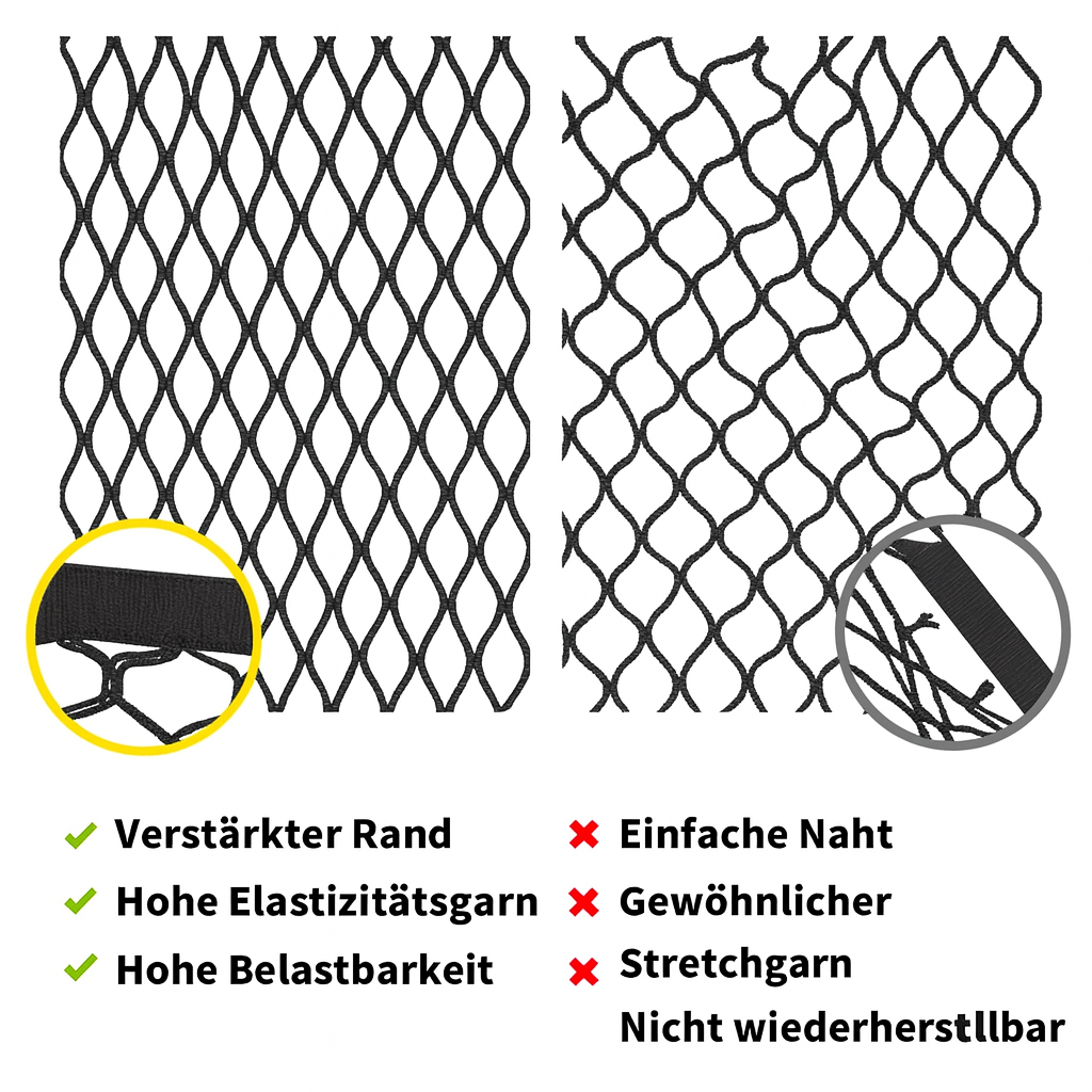 Cargo Secure Net – Keeps Your Load Safe Even at Full Speed