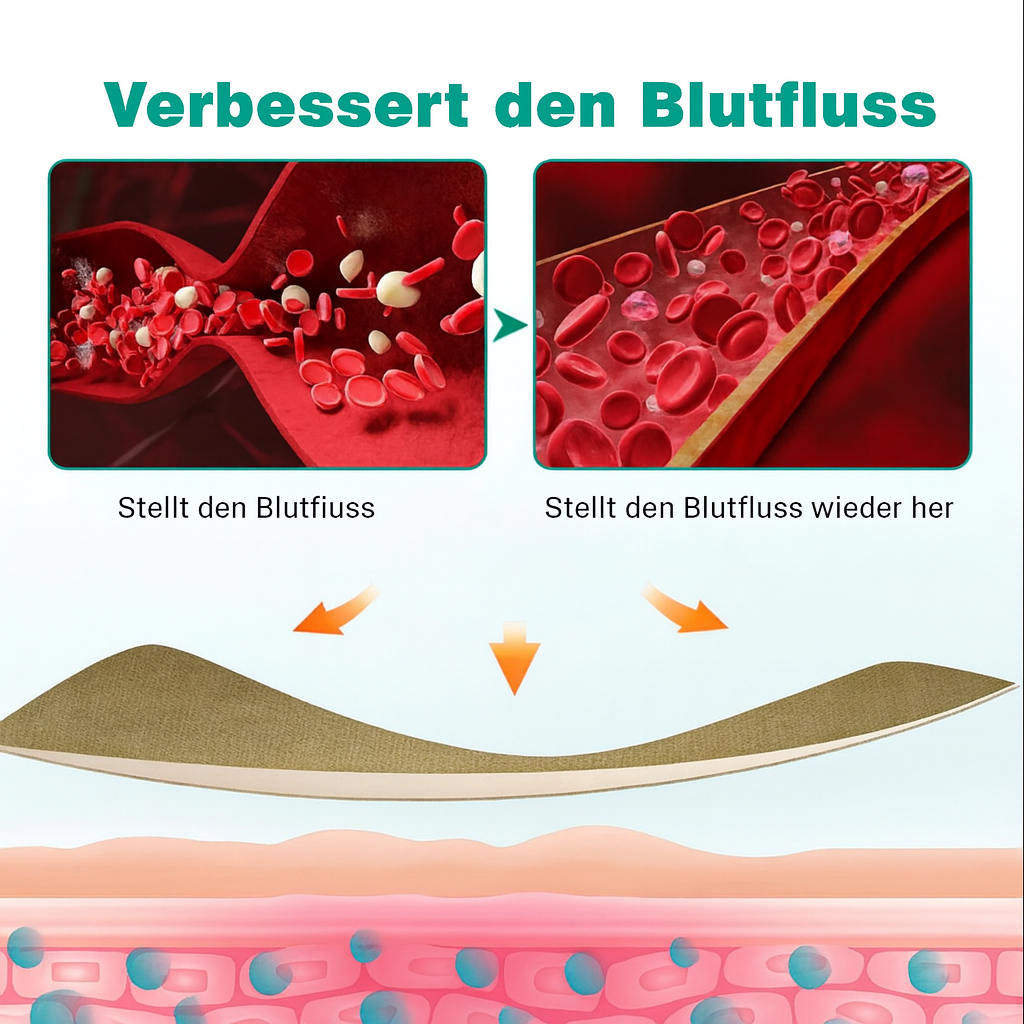 VenoLift Patches – Relief for Painful, Visible Veins