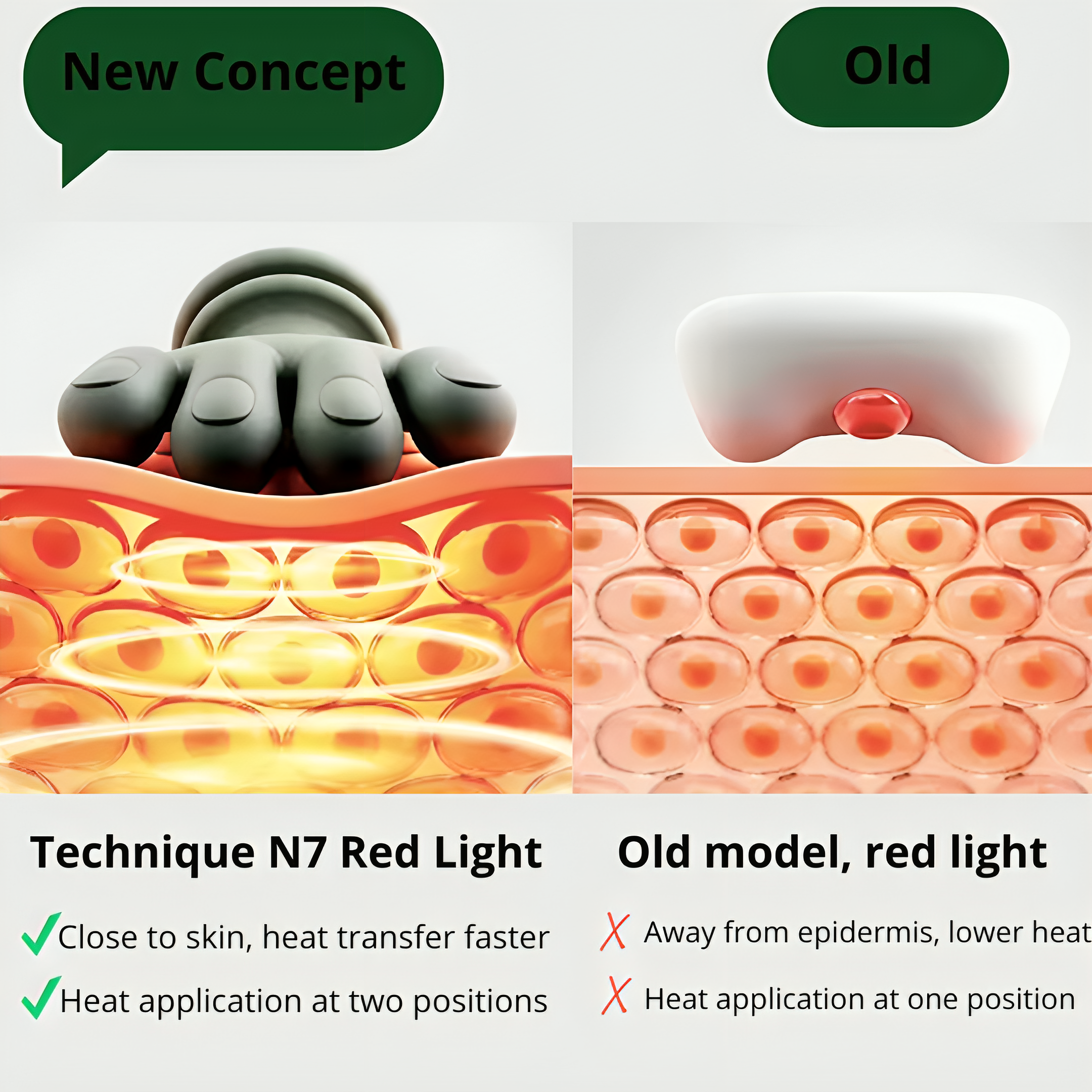Portable Hand Massager with Heat – USB Rechargeable and Flexible Design