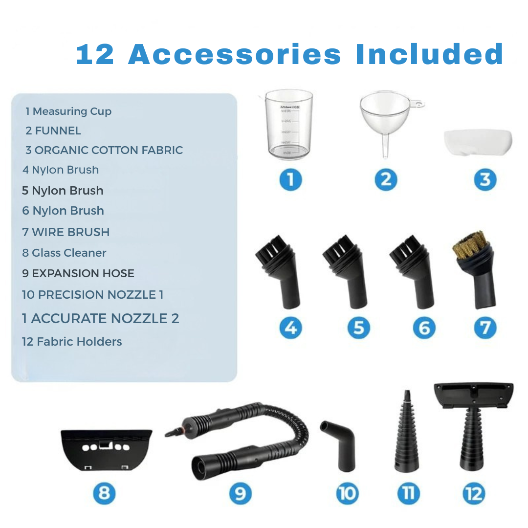 CleanMist™ — Effortless Steam Power That Frees Your Time and Fights Germs Fast