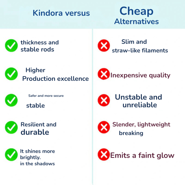 LumeaPure™ — Ignite Your Glow with Silky, Youthful Radiance That Turns Heads