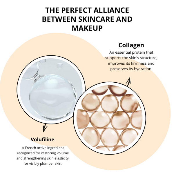 RadianceRite™ — Unlock Your Most Radiant, Youthful Glow Instantly