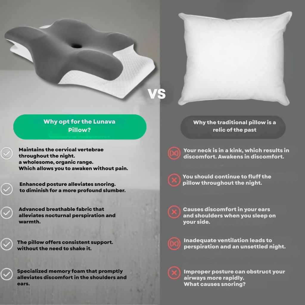 CerviCradle™ — Wake Refreshed with Pain-Free, Perfectly Aligned Sleep Every Night