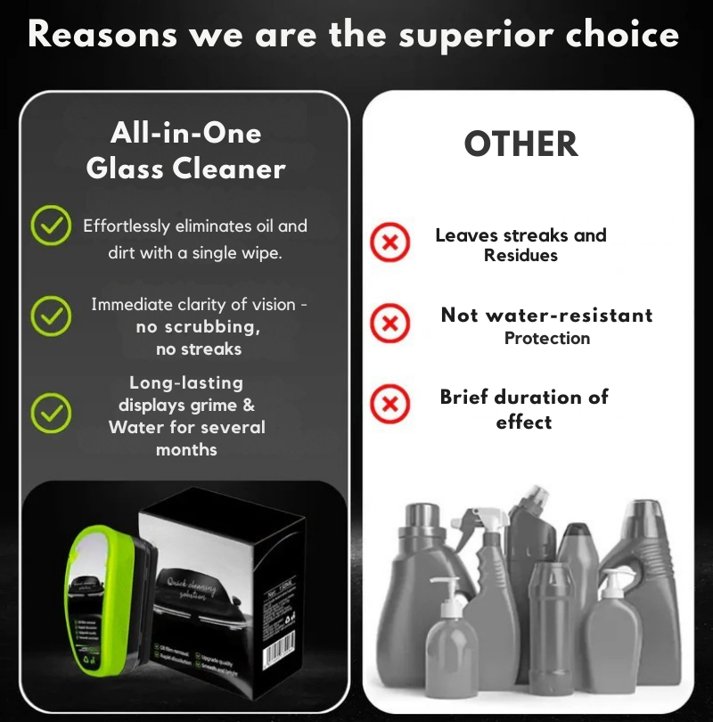 VividSight™ — Drive with Razor-Sharp Vision and All-Day Eye Comfort