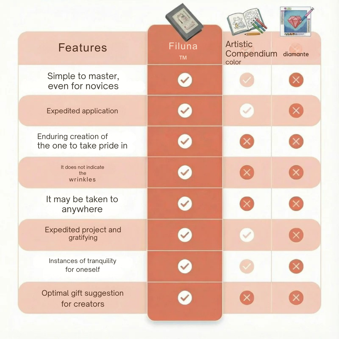 ThreadVibe™ — Unleash Your Creative Flow Anytime, Anywhere