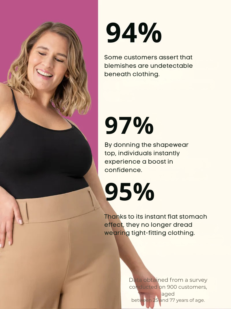 SilkAura™ — Unlock Your Most Radiant, Touchably Smooth Skin Every Day