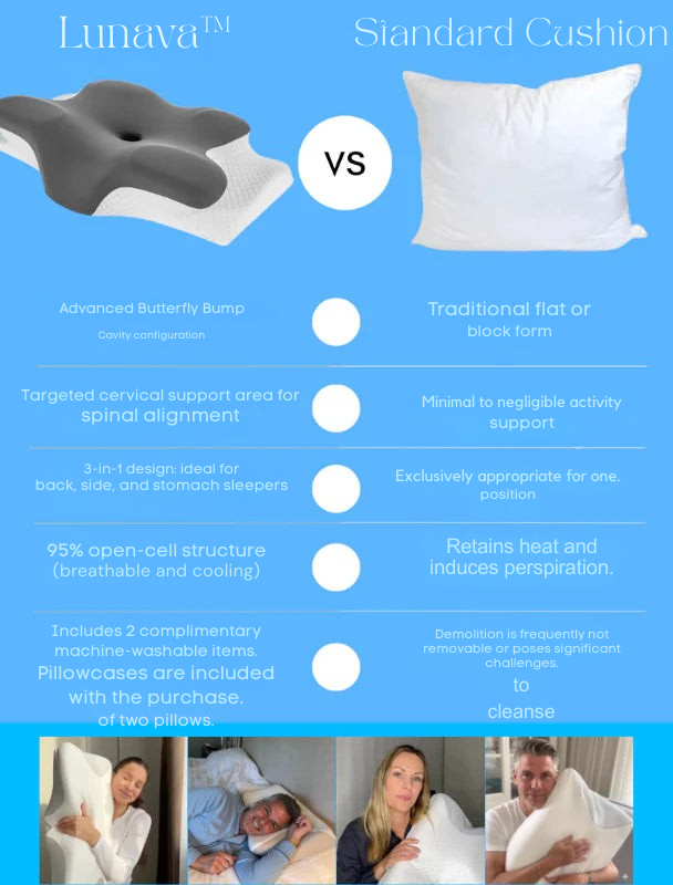 CerviCradle™ — Wake Refreshed with Pain-Free, Perfectly Aligned Sleep Every Night