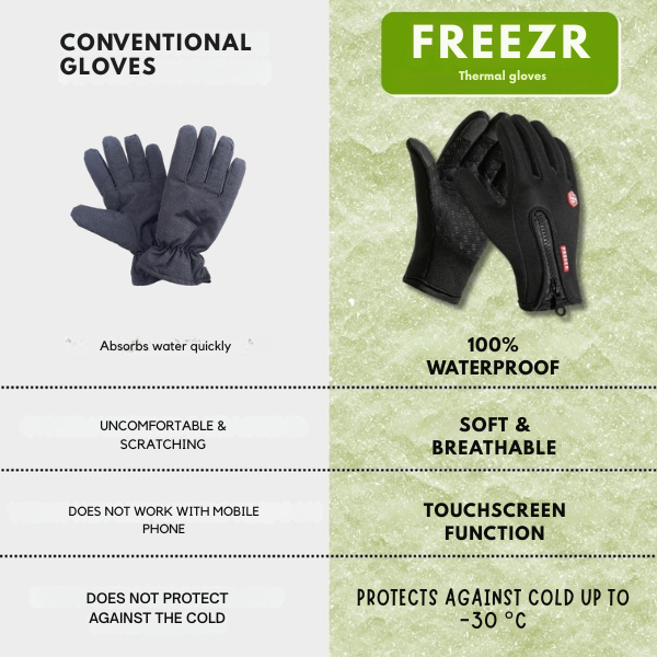 FrostGuard™ — Feel Unstoppable Warmth and Control Even in Arctic Cold
